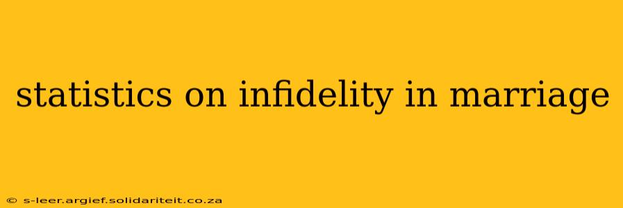 statistics on infidelity in marriage